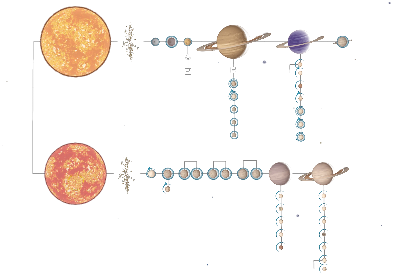 Lesnik system map